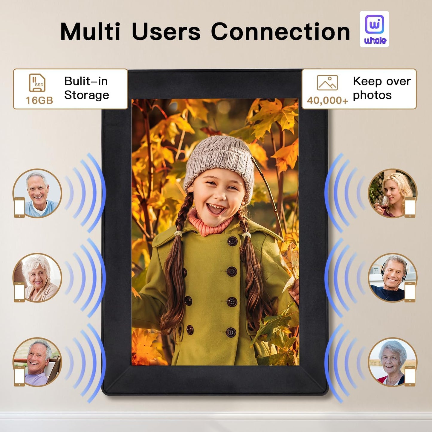 Uhale Digital Picture Frame 1280X800 HD IPS Touch Screen Digital Photo Frame 10.1 Inch Wifi Digital Frame 16GB Storage,Sd Card Slot,Auto-Rotate Slideshow,Via Uhale Send Videos and Photos Remotely